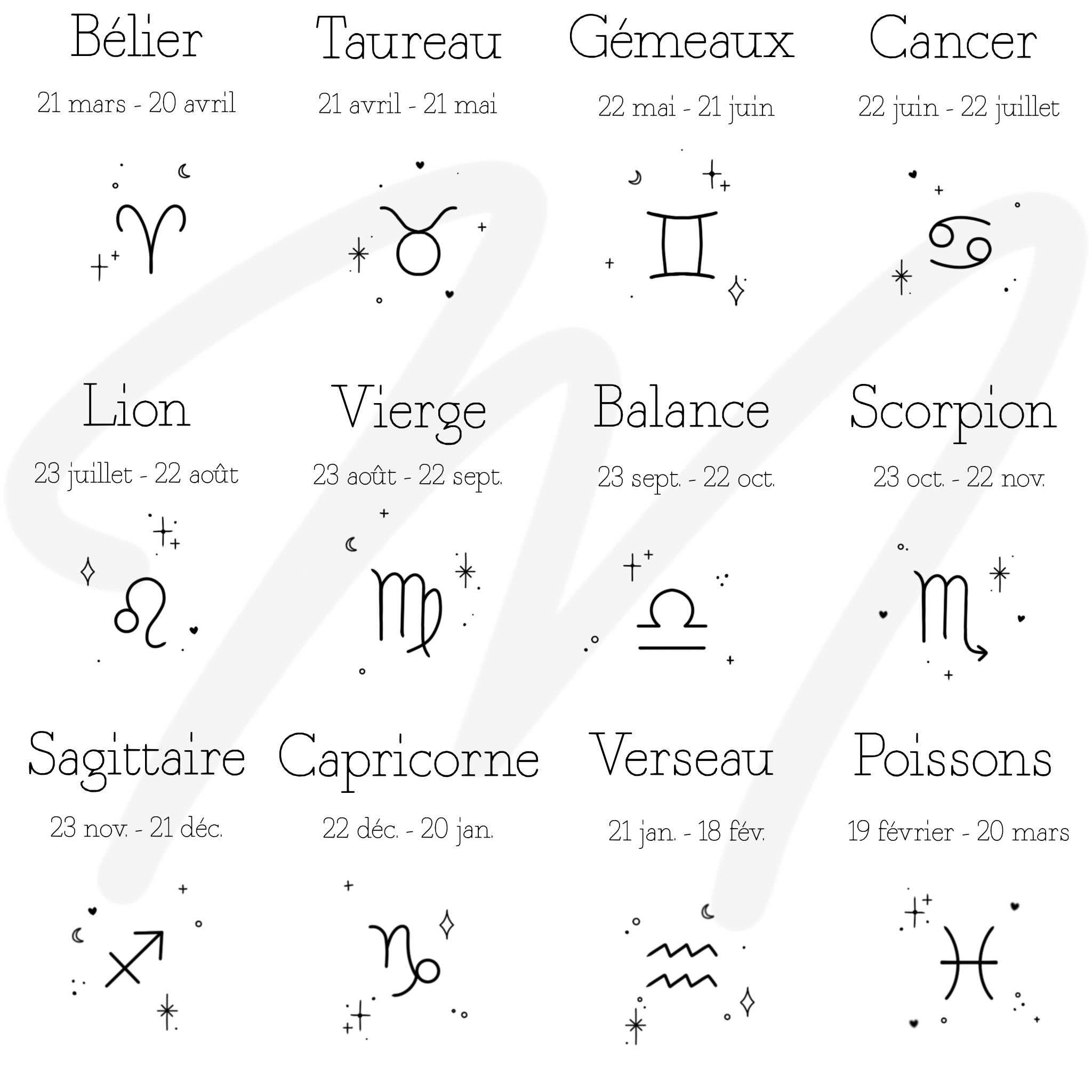 ASTRO • Bague en acier inoxydable avec breloque astro