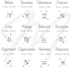 ASTRO • Bague en acier inoxydable avec breloque astro